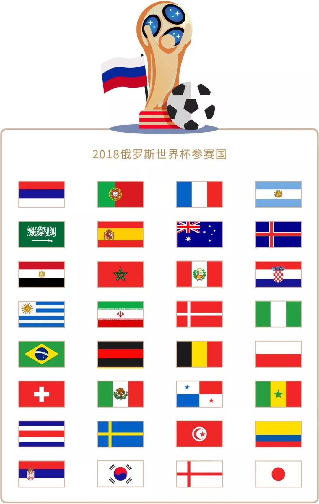 渐崭露头角